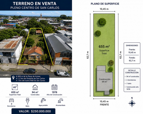 Terreno en San Carlos - VENTA TERRENO - SITIO 655MTS San Carlos-1 Terreno en San Carlos - VENTA TERRENO - SITIO 655MTS San Carlos-1